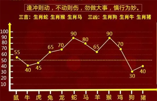 最准一肖一码100%免费资料-警惕虚假宣传,内容介绍执行