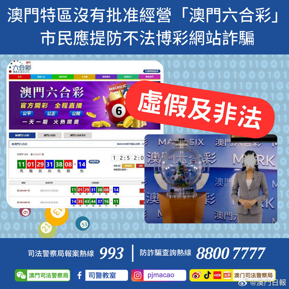 澳门今晚必开1肖-警惕虚假宣传,系统管理执行