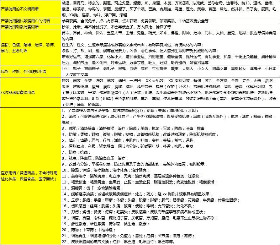 2025全年正版资料免费资料大全公开-警惕虚假宣传,使用释义落实