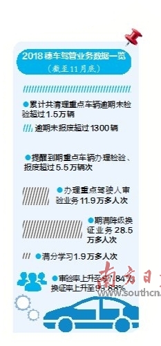 新奥正版免费资料大全 -警惕虚假宣传,数据校验执行