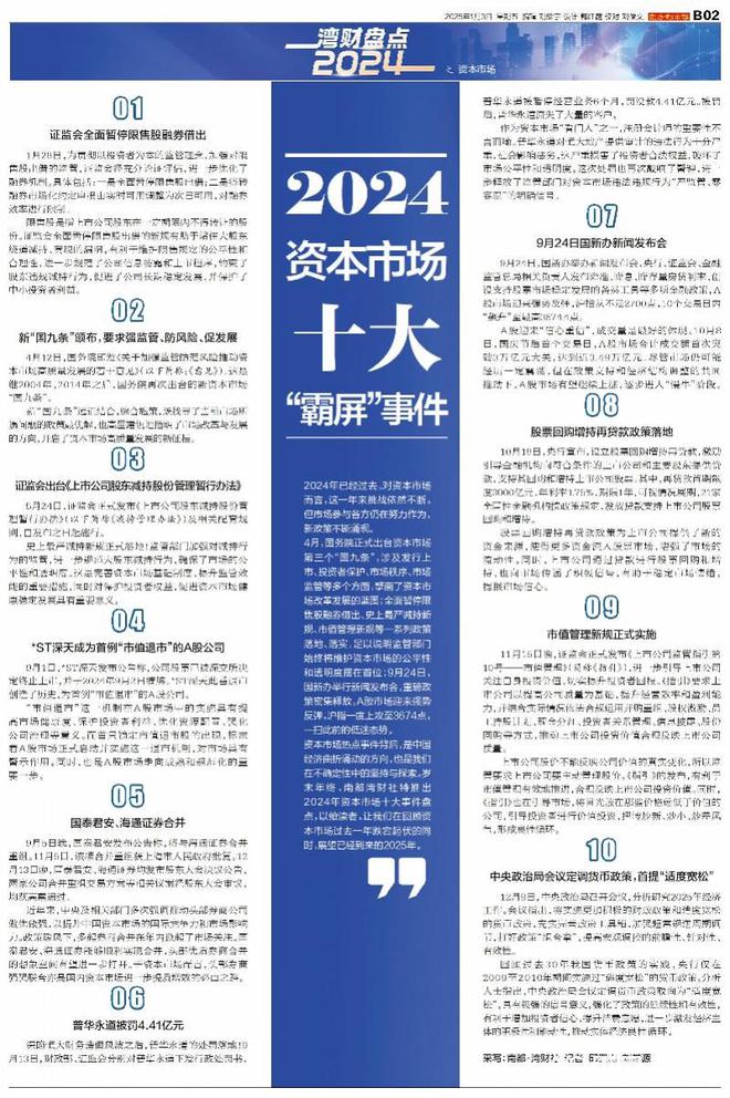 创业 第123页