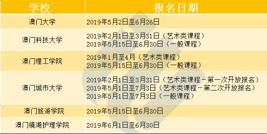 新澳门一码一肖一特一中2025高考 -警惕虚假宣传,全面解释落实