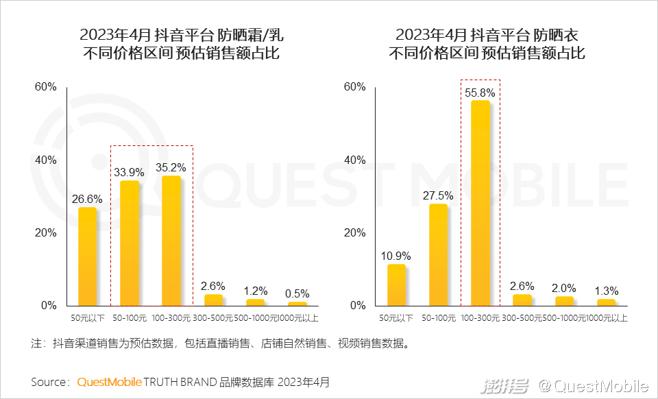 2025年新澳门和香港全年免费资料大全-警惕虚假宣传,数据校验执行