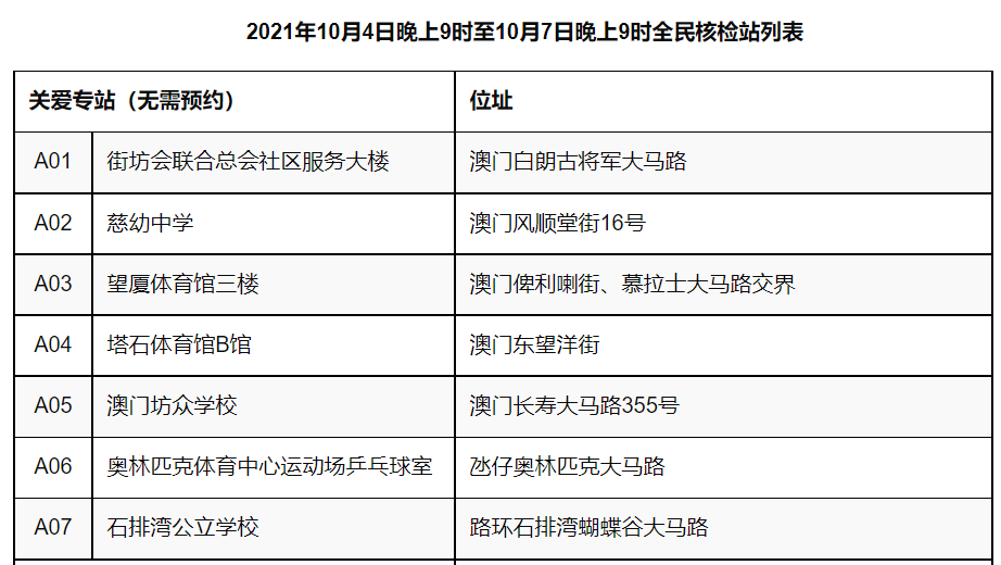 新澳门精准24码期期中特全年资料公开-警惕虚假宣传,系统管理执行