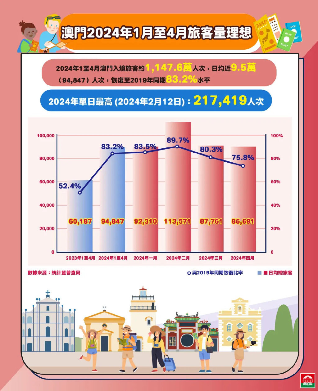 2025澳门精准正版资料免费大全合法吗?-警惕虚假宣传,全面释义落实