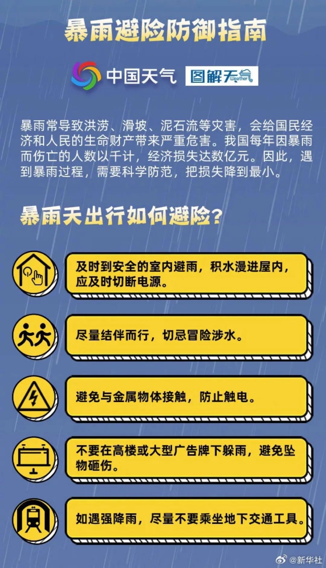 体育 第97页