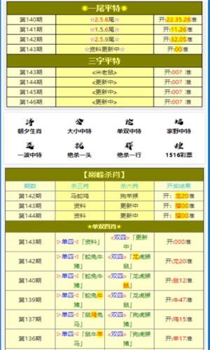 澳门一肖三期必开100%期期精准?98期-警惕虚假宣传,全面释义落实