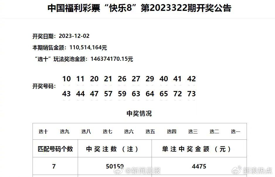 新澳门2025历史开奖记录查询:警惕虚假宣传，全面解释落实