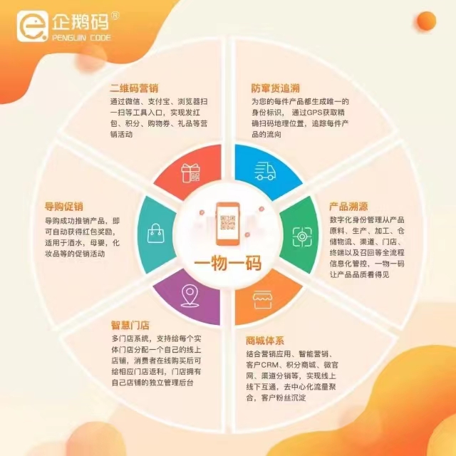 体育 第79页