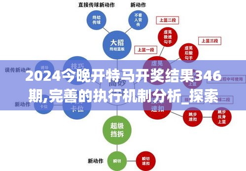 新澳2025今晚特马开奖:警惕虚假宣传，精选落实执行