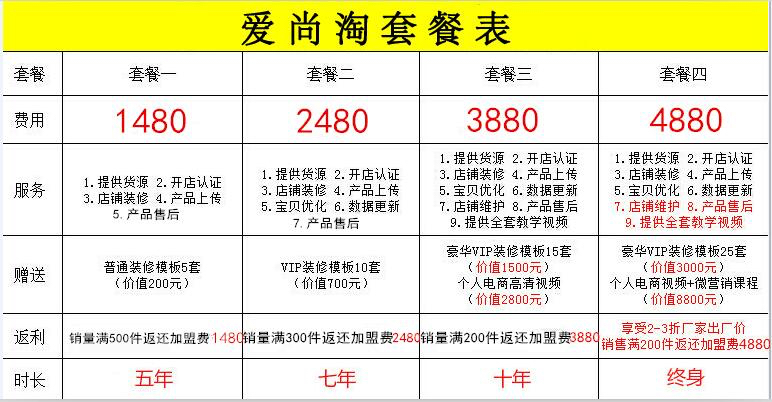 59631ccm澳彩今晚开奖号码查询:警惕虚假宣传，全面释义落实