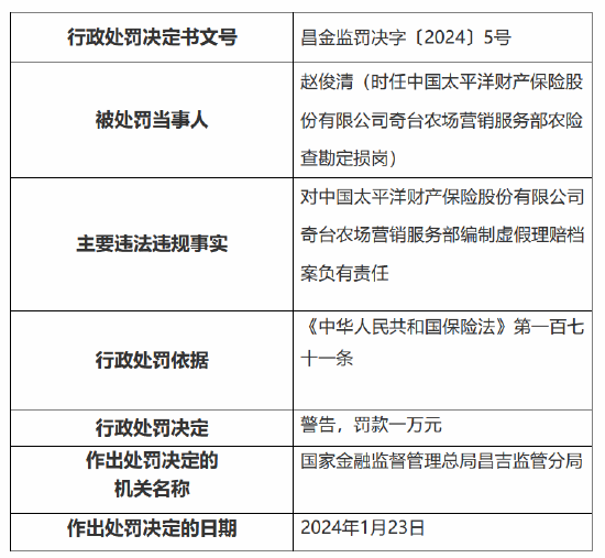 2025港澳免费资料大全:警惕虚假宣传，数据校验执行