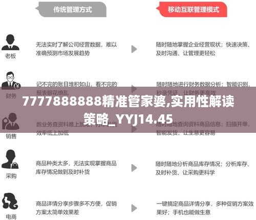 777788888管家婆百度一下:警惕虚假宣传，精选解析落实