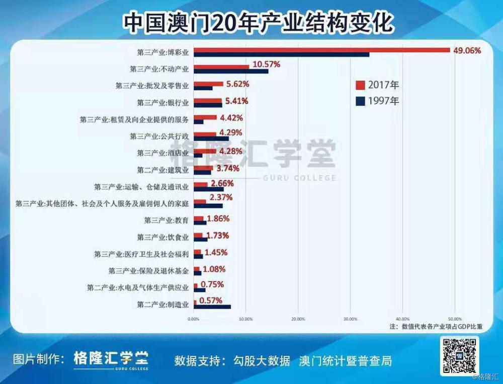 澳门最精准正精准龙门2025:警惕虚假宣传，精选解析落实