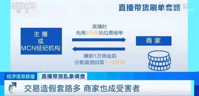 澳门一码一肖一特一中直播:警惕虚假宣传，精选落实执行