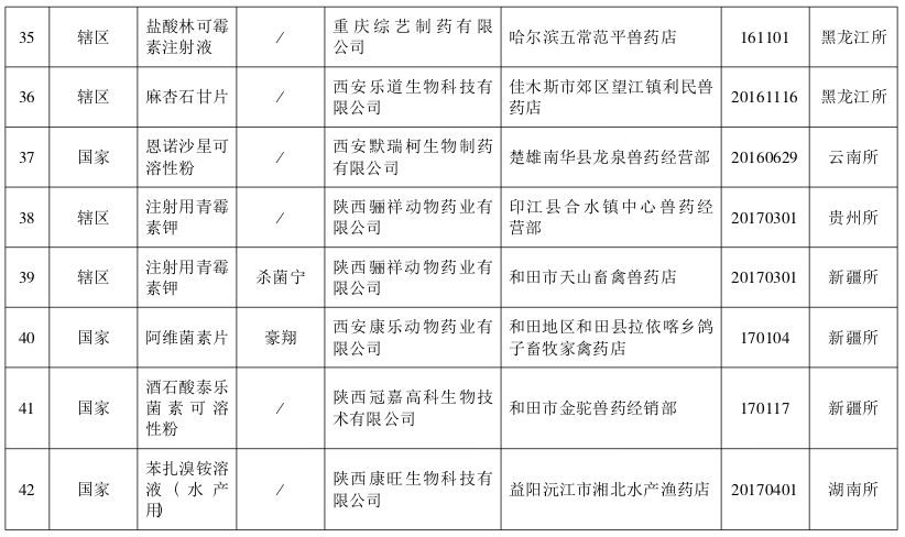 2025新澳门天天开奖记录:警惕虚假宣传，系统管理执行