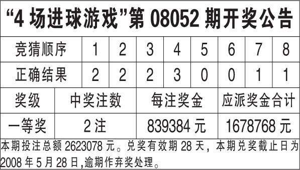 濠江沦坛22324最新开奖公告:警惕虚假宣传，全面解释落实