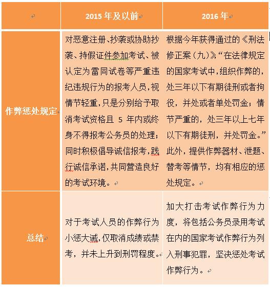 2025正版资料全年免费公开:警惕虚假宣传，全面释义落实