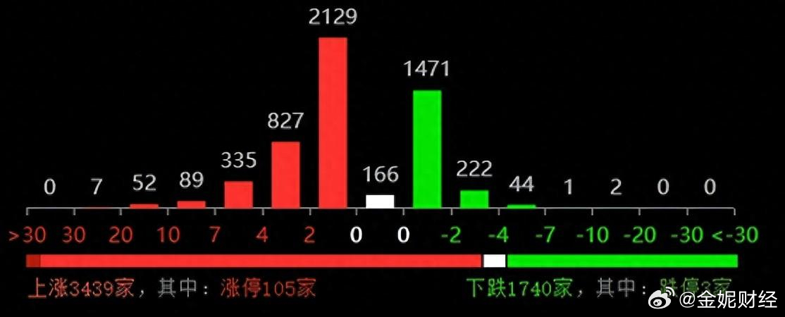 2025澳门最准一肖一码:警惕虚假宣传，精选解析落实