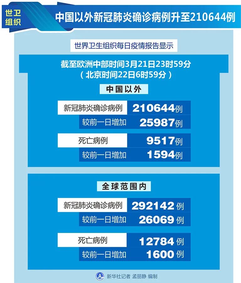 新澳天天开奖资料大全香港:警惕虚假宣传，数据校验执行