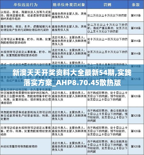 2025新澳天天彩资料:警惕虚假宣传，数据校验执行