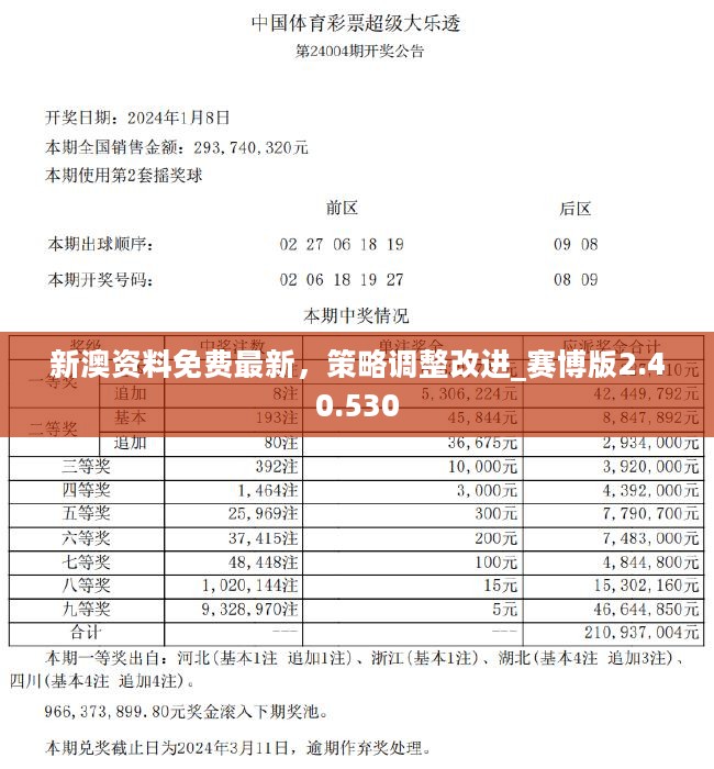 2025新澳挂牌正版挂牌完整挂牌:警惕虚假宣传，系统管理执行