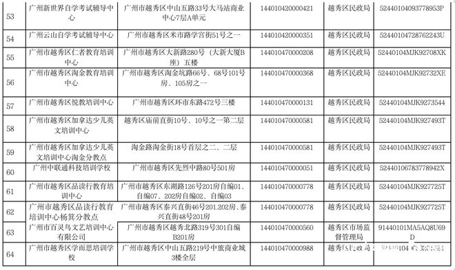 澳门六和开奖结果2025开奖号码是多少:警惕虚假宣传，使用释义落实