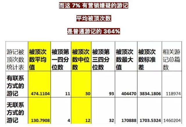 龙门客栈澳门资料:警惕虚假宣传，数据校验执行