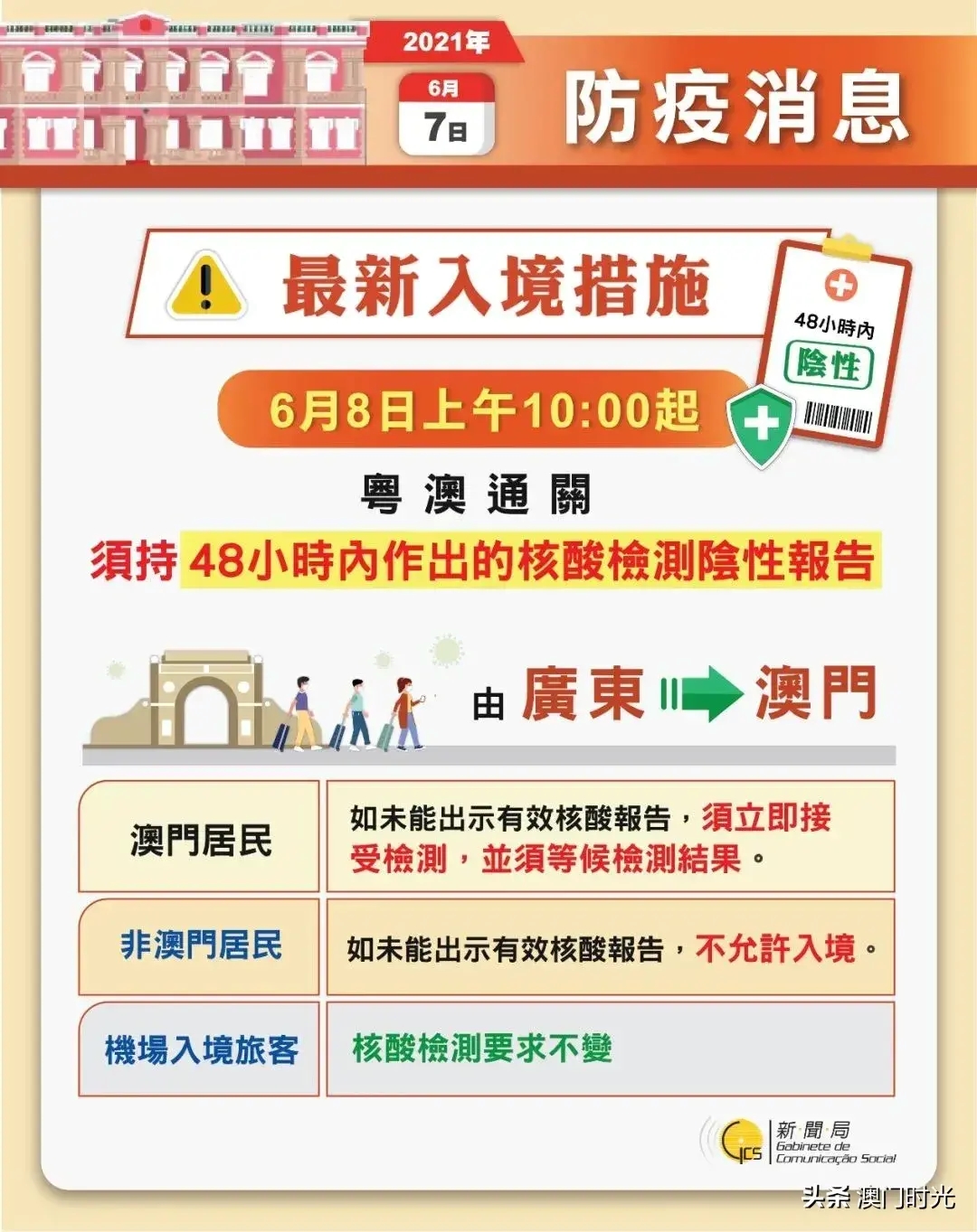 新澳内部提前开码:警惕虚假宣传，内容介绍执行
