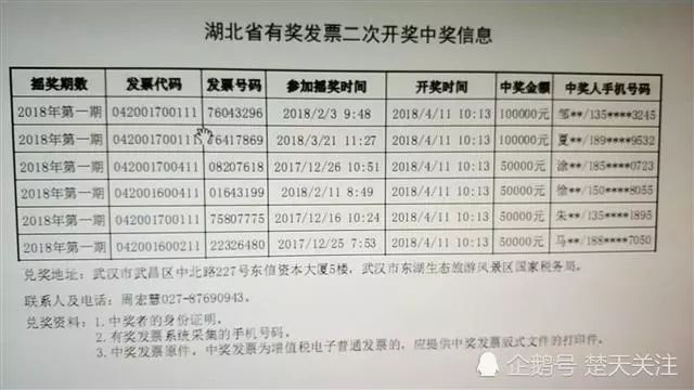 2025新澳门特马今晚:警惕虚假宣传，全面解释落实