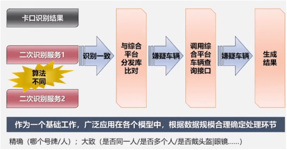 2025澳门全年精准免费大全实践:警惕虚假宣传，数据校验执行